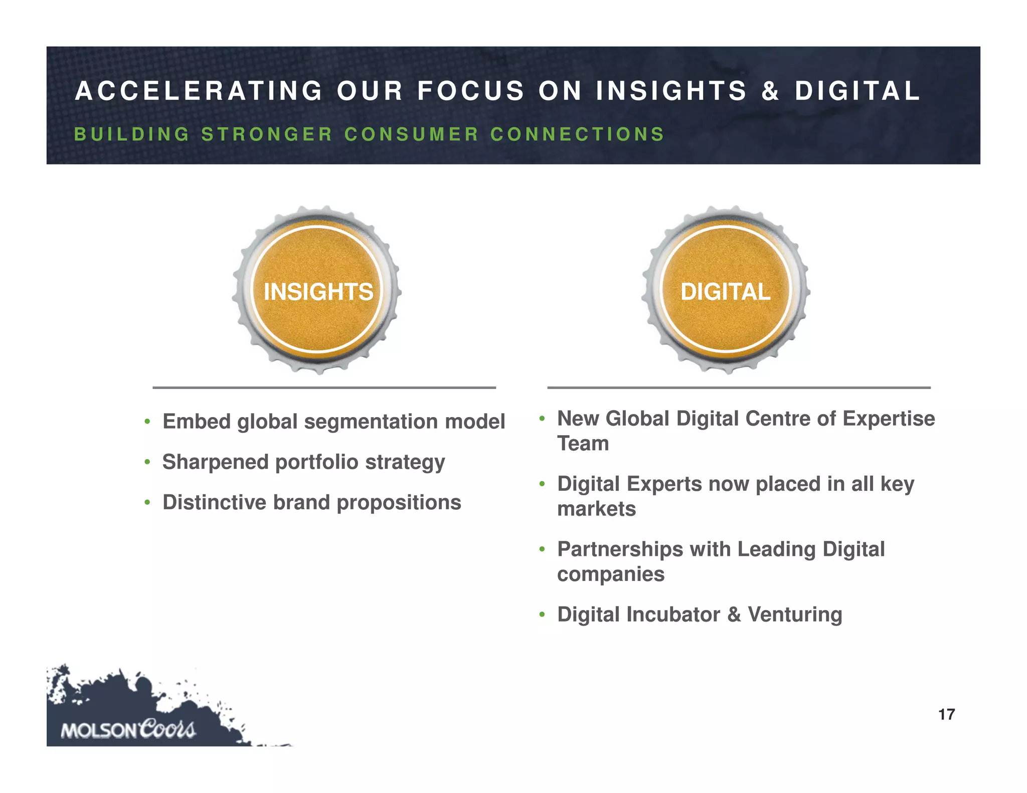 17
A C C ELER ATIN G O U R FO C U S O N IN SIG H TS & D IG ITA L
• Embed global segmentation model
• Sharpened portfolio strategy
• Distinctive brand propositions
• New Global Digital Centre of Expertise
Team
• Digital Experts now placed in all key
markets
• Partnerships with Leading Digital
companies
• Digital Incubator & Venturing
B U I L D I N G S T R O N G E R C O N S U M E R C O N N E C T I O N S
INSIGHTS DIGITAL
 