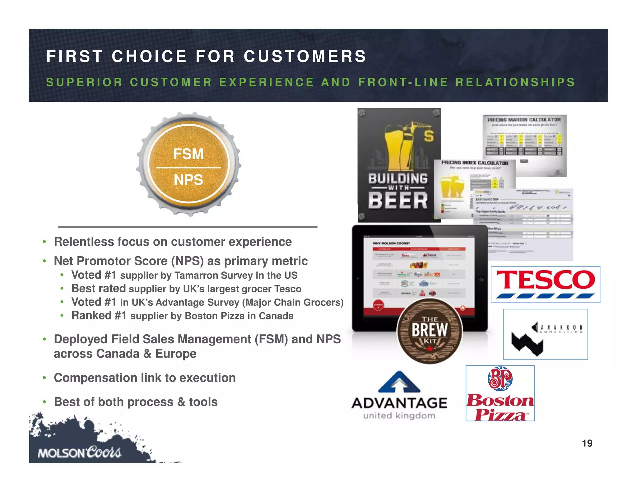 19
FIR ST C H O IC E FO R C U STO MER S
S U P E R I O R C U S T O M E R E X P E R I E N C E A N D F R O N T - L I N E R E L AT I O N S H I P S
• Relentless focus on customer experience
• Net Promotor Score (NPS) as primary metric
• Voted #1 supplier by Tamarron Survey in the US
• Best rated supplier by UK’s largest grocer Tesco
• Voted #1 in UK’s Advantage Survey (Major Chain Grocers)
• Ranked #1 supplier by Boston Pizza in Canada
• Deployed Field Sales Management (FSM) and NPS
across Canada & Europe
• Compensation link to execution
• Best of both process & tools
FSM________
NPS
 