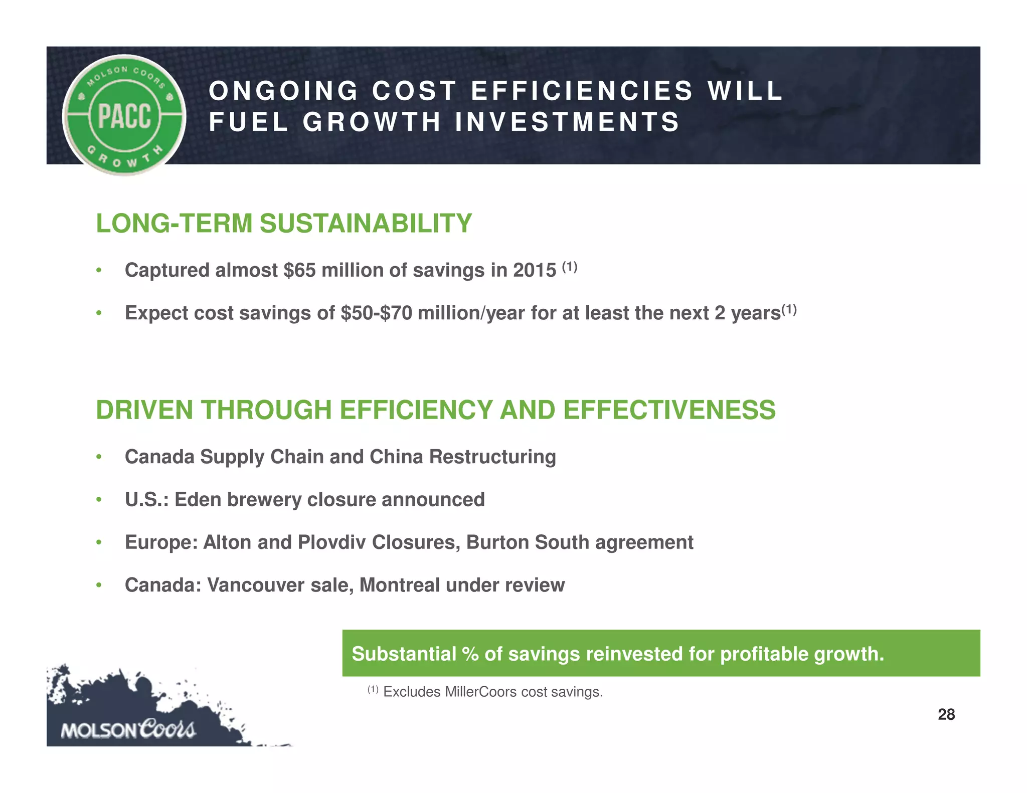 28
Substantial % of savings reinvested for profitable growth.
LONG-TERM SUSTAINABILITY
• Captured almost $65 million of savings in 2015 (1)
• Expect cost savings of $50-$70 million/year for at least the next 2 years(1)
DRIVEN THROUGH EFFICIENCY AND EFFECTIVENESS
• Canada Supply Chain and China Restructuring
• U.S.: Eden brewery closure announced
• Europe: Alton and Plovdiv Closures, Burton South agreement
• Canada: Vancouver sale, Montreal under review
(1) Excludes MillerCoors cost savings.
O N G O IN G C O ST EFFIC IEN C IES W ILL
FU EL G R O W TH IN VESTMEN TS
 