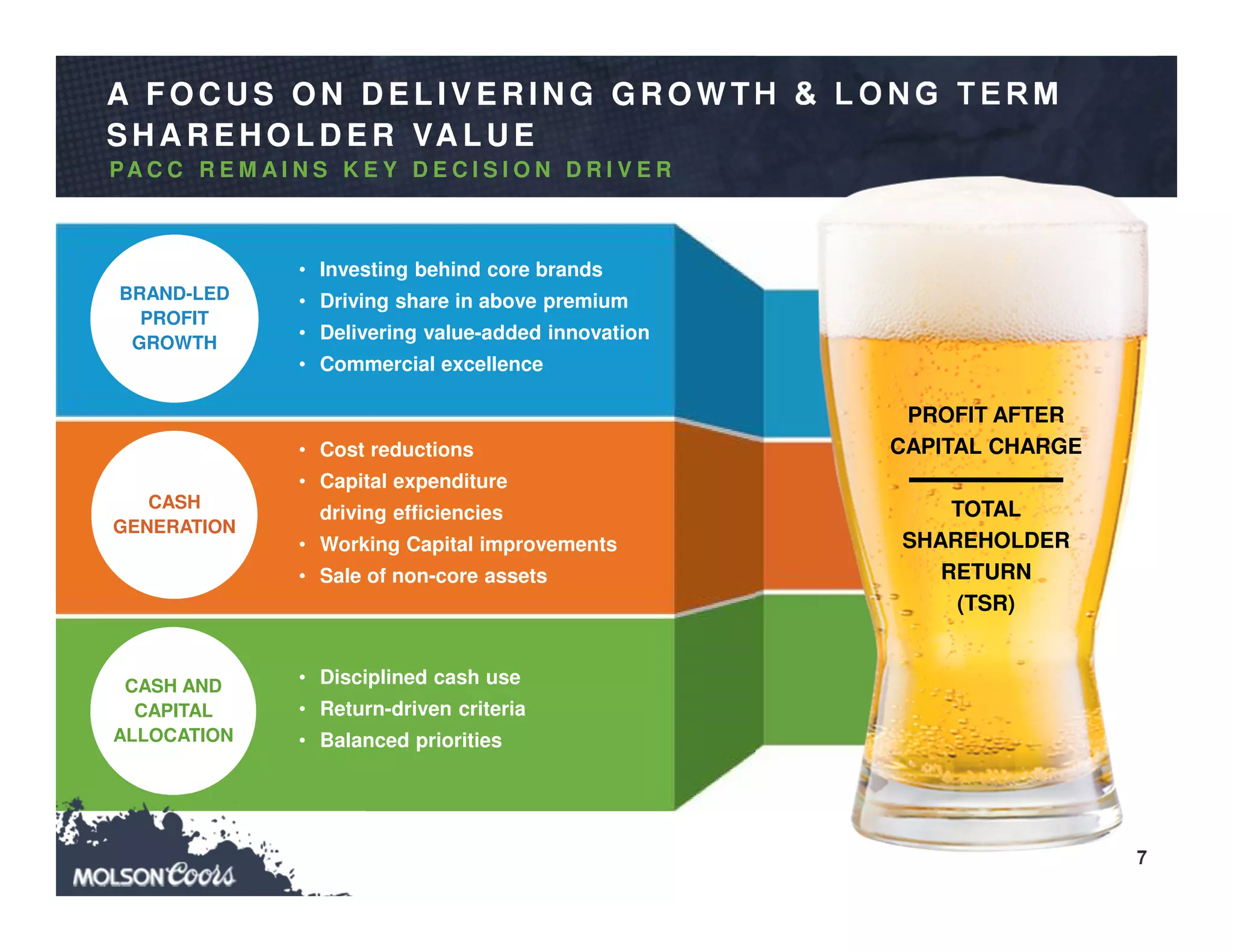 7
A FO C U S O N D ELIVER IN G G R O W TH & LO N G TER M
SH A R EH O LD ER VA LU E
• Investing behind core brands
• Driving share in above premium
• Delivering value-added innovation
• Commercial excellence
• Cost reductions
• Capital expenditure
driving efficiencies
• Working Capital improvements
• Sale of non-core assets
• Disciplined cash use
• Return-driven criteria
• Balanced priorities
PROFIT AFTER
CAPITAL CHARGE
TOTAL
SHAREHOLDER
RETURN
(TSR)
BRAND-LED
PROFIT
GROWTH
CASH AND
CAPITAL
ALLOCATION
CASH
GENERATION
PA C C R E M A I N S K E Y D E C I S I O N D R I V E R
 