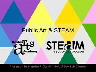 Public Art & STEAM
Presenter: Dr. Nettrice R. Gaskins, BAA STEAM Lab Director
 