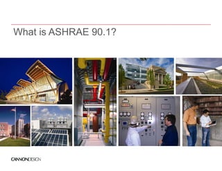 What is ASHRAE 90.1?
 