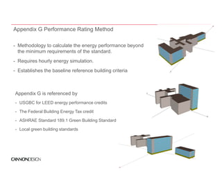 Appendix G Performance Rating Method

- M th d l
  Methodology t calculate th energy performance b
              to l l t the              f       beyond
                                                     d
  the minimum requirements of the standard.
- Requires hourly energy simulation.
- Establishes the baseline reference building criteria



Appendix G is referenced by
- USGBC for LEED energy performance credits

- The Federal Building Energy Tax credit

- ASHRAE Standard 189.1 Green Building Standard

- Local green building standards
 
