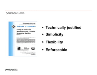 Addenda Goals




                Technically justified
                Simplicity

                Flexibility

                Enforceable
 