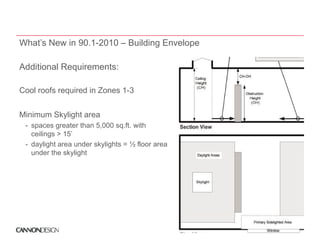 What’s New in 90.1-2010 – Building Envelope

Additional R
Addi i   l Requirements:
               i

Cool roofs required in Zones 1-3
             q


Minimum Skylight area
 - spaces greater than 5,000 sq.ft. with
                t th 5 000        ft ith
   ceilings > 15’
 - daylight area under skylights = ½ floor area
   under the skylight
 