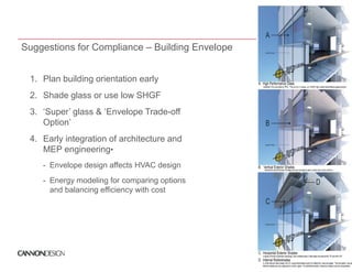 Suggestions for Compliance – Building Envelope


 1. Plan building orientation early
 2. Shade glass or use low SHGF
 3. ‘Super’ glass & ‘Envelope Trade-off
    Option’
 4. Early integration of architecture and
 4 E l i t       ti    f    hit t       d
    MEP engineering•
    - Envelope design affects HVAC design
            p      g                   g
    - Energy modeling for comparing options
      and balancing efficiency with cost
 