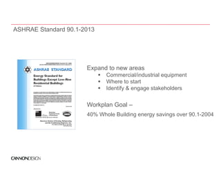 ASHRAE Standard 90.1-2013




                      Expand to new areas
                             Commercial/industrial equipment
                             Where to start
                             Identify & engage stakeholders


                      Workplan Goal –
                      40% Whole Building energy savings over 90.1-2004
 