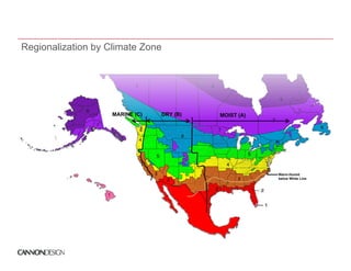 Regionalization by Climate Zone




                    MARINE (C)   DRY (B)   MOIST (A)




                                                       Warm-Humid
                                                       below White Line
 