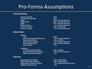 Boston Beer Company Presentation | PPT