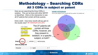 Cdquest Example You can do WHAT with GenomeQuest? (Almost) 101 Things You May Not Know ...