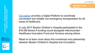 Boston Children's Hospital & Circulation Case Study