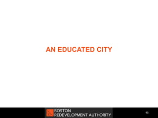 AN EDUCATED CITY
45
 