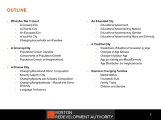 OUTLINE
 What Are The Trends?
> A Growing City
> A Diverse City
> An Educated City
> A Youthful City
> Changing Households and Families
 A Growing City
> Population Growth Citywide
> Components of Population Growth
> Population Growth by Neighborhood
 A Diverse City
> Changing Racial and Ethnic Composition
> Minority-Majority City
> Changing Nativity and Ancestry Composition
> Changing Neighborhoods – Racial and Ethnic
Diversity
> Language Proficiency
 An Educated City
> Educational Attainment
> Educational Attainment by Nativity
> Educational Attainment by Gender
> Educational Attainment by Race and Ethnicity
 A Youthful City
> Breakdown of Boston’s Population by Age
> Changes in Age Groups
> Change in Median Age
> Age by Nativity and Race/Ethnicity
> Age Distribution by Neighborhoods
 Boston’s Changing Families
> Marital Status
> Household Size
> Family Types
> Children and Seniors
5
 