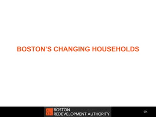 BOSTON’S CHANGING HOUSEHOLDS
60
 
