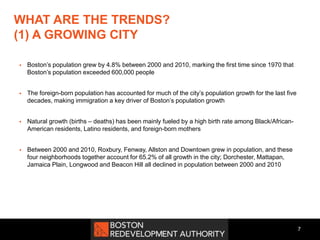 WHAT ARE THE TRENDS?
(1) A GROWING CITY
 Boston’s population grew by 4.8% between 2000 and 2010, marking the first time since 1970 that
Boston’s population exceeded 600,000 people
 The foreign-born population has accounted for much of the city’s population growth for the last five
decades, making immigration a key driver of Boston’s population growth
 Natural growth (births – deaths) has been mainly fueled by a high birth rate among Black/African-
American residents, Latino residents, and foreign-born mothers
 Between 2000 and 2010, Roxbury, Fenway, Allston and Downtown grew in population, and these
four neighborhoods together account for 65.2% of all growth in the city; Dorchester, Mattapan,
Jamaica Plain, Longwood and Beacon Hill all declined in population between 2000 and 2010
7
 