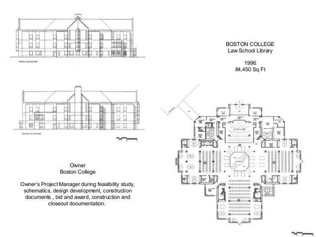 Boston college Boston college