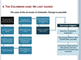 The case of the oil sector in Colombia: Change is possible 
In 2002 it was believed that 
by 2009 Colombia oil 
production will not be able 
to attend national demand 
In 2003 the oil and gas 
sector restructuring was 
designed 
ECOPETROL undertook a 
strategy shift to become a 
more competitive and 
professional corporation 
The National Hydrocarbon 
Agency was created 
From 2002 to 2010 
successful exploration 
passed from 40% to 61.4% 
Between 2002 and May 
2010 447 new fields were 
explored. 
In 2007 ECOPETROL was 
capitalized by 10% through 
local capital markets. 
486.000 Colombians 
bought shares 
Between 2002 and 2010 
341 exploration and 
production contracts were 
signed. 
Seismic exploration in the 
country (Onshore, Offshore 
and 2 dimensions) 
increased by more than 
250% 
Colombia is currently close 
to produce 1 million oil 
barrels per day 
Success triggers 
Security: Investment, 
exploration 
Government Reform: New 
ECOPETROL and ANH 
Investment target policies: 
New players and new 
exploration and production 
contracts 
4. THE COLOMBIAN CASE: NO LOST CAUSES 
 