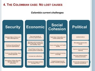 Security 
Maintain Macro-Vision and 
Micro-Management 
Continue dismantling all 
terrorist organizations 
Continue dismantling drug 
cartels apparatu 
Strengthen Citizen Security 
agendas with local 
authorities 
Economic 
Face new trends of 
currency appreciation 
Maintain and increase FDI 
flows (Security, incentives 
and stability rules) 
Fiscal Policy to face new 
countercyclical challenges 
Increase tax collections 
Expand new trade markets 
through FTA’s 
Social 
Cohesion 
Fight labor informality and 
create quality jobs 
Insure education and health 
quality 
Expand vocational training 
coverage 
Create Entrepreneurial 
Family Transfers program 
Political 
Judicial reform 
Strengthen Democratic 
Center 
Improve local institutional 
capacity 
New law implementation 
(Victims and land) 
Prevent the emergence of 
populist movements 
4. THE COLOMBIAN CASE: NO LOST CAUSES 
Colombia current challenges 
 