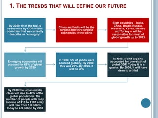 1. THE TRENDS THAT WILL DEFINE OUR FUTURE 
By 2050 19 of the top 30 
economies by GDP will be 
countries that we currently 
describe as ‘emerging’ 
China and India will be the 
largest and third-largest 
economies in the world 
Eight countries – India, 
China, Brazil, Russia, 
Indonesia, Korea, Mexico 
and Turkey – will be 
responsible for most of 
global growth up to 2025 
Emerging economies will 
account for 68% of global 
growth by 2030 
In 1980, 5% of goods were 
sourced globally. By 2000, 
this was 20%. By 2025, it 
will be 50% 
In 1980, world exports 
accounted for one-sixth of 
global GDP. Today it is a 
quarter. By 2030, it will have 
risen to a third 
By 2030 the urban middle 
class will rise to 42% of the 
global population. The 
number of people with daily 
income of $10 to $100 a day 
will rise from 1.8 billion 
today to 4.9 billion by 2030 
 