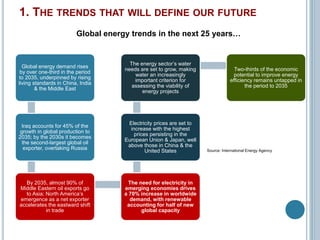 1. THE TRENDS THAT WILL DEFINE OUR FUTURE 
Global energy demand rises 
by over one-third in the period 
to 2035, underpinned by rising 
living standards in China, India 
& the Middle East 
Iraq accounts for 45% of the 
growth in global production to 
2035; by the 2030s it becomes 
the second-largest global oil 
exporter, overtaking Russia 
By 2035, almost 90% of 
Middle Eastern oil exports go 
to Asia; North America’s 
emergence as a net exporter 
accelerates the eastward shift 
in trade 
The energy sector’s water 
needs are set to grow, making 
water an increasingly 
important criterion for 
assessing the viability of 
energy projects 
Electricity prices are set to 
increase with the highest 
prices persisting in the 
European Union & Japan, well 
above those in China & the 
United States 
The need for electricity in 
emerging economies drives 
a 70% increase in worldwide 
demand, with renewable 
accounting for half of new 
global capacity 
Two-thirds of the economic 
potential to improve energy 
efficiency remains untapped in 
the period to 2035 
Global energy trends in the next 25 years… 
Source: International Energy Agency 
 