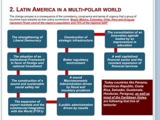 2. LATIN AMERICA IN A MULTI-POLAR WORLD 
The change process is a consequence of the consistency, congruence and sense of urgency that a group of 
countries have adopted as their policy cornerstone. Brazil, Mexico, Colombia, Chile, Peru and Uruguay 
represent 70 per cent of the region’s population and 75% of the regional GDP. 
The strengthening of 
Liberal Democracy 
The adoption of an 
institutional Framework 
in favor of foreign and 
national investment 
The construction of a 
sound and sustainable 
social safety net 
The expansion of 
export markets and the 
commercial integration 
with the World (FTA’s) 
Construction of 
strategic infrastructure 
Better regulatory 
environment 
A sound 
Macroeconomic 
Administration driven 
by fiscal and 
monetary prudence 
A public administration 
driven by results 
The consolidation of an 
innovation agenda 
leaded by an 
improvement in 
education 
A well capitalized 
financial sector and the 
constant expansion of 
financial services 
Today countries like Panama, 
Dominican Republic, Costa 
Rica, Salvador, Guatemala, 
Honduras, Paraguay, as well as 
most of the Caribbean States, 
are following that line of 
behavior 
 