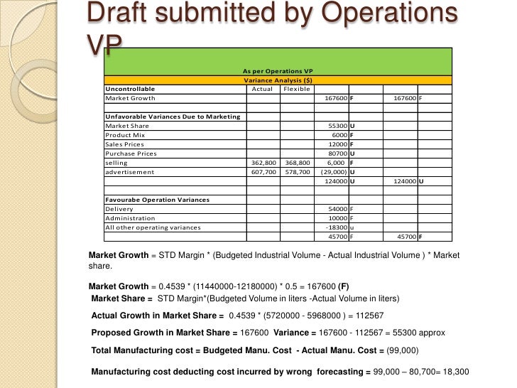 Boston creamery presentation image