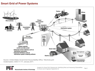 Analytics for Smart Grid Cyber security | PDF