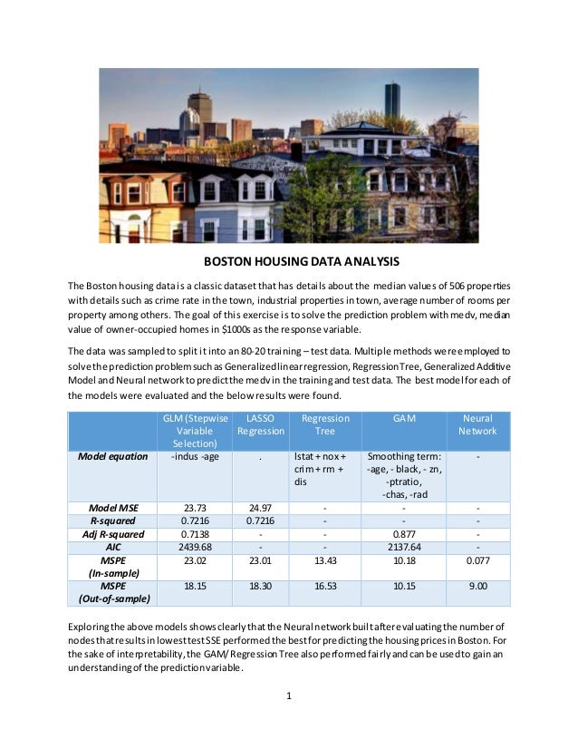 Boston housing data analysis