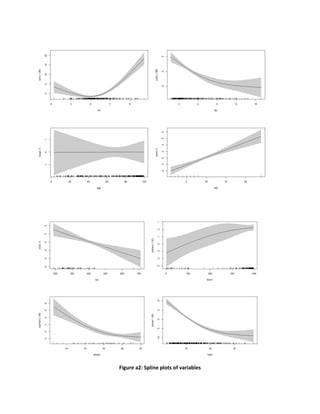 Regression Analysis and model comparison on the Boston Housing Data | PDF