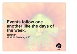 Events follow one
another like the days of
the week.
bostonian
17:49:29, Wed Aug 8, 2012
 