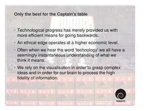 Only the best for the Captain's table


· Technological progress has merely provided us with
  more efficient means for going backwards.
· An ethical edge operates at a higher economic level.
· Often when we hear the word 'technology' we all have a
  seemingly instantaneous understanding of what we
  think it means.
· We rely on the visualisation in order to grasp complex
  ideas and in order for our brain to process the high
  fidelity of information.
 