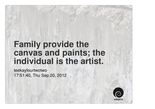 Family provide the
canvas and paints; the
individual is the artist.
teekayfourtwotwo
17:51:40, Thu Sep 20, 2012
 