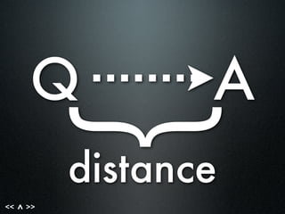 << >>^
}Q A
distance