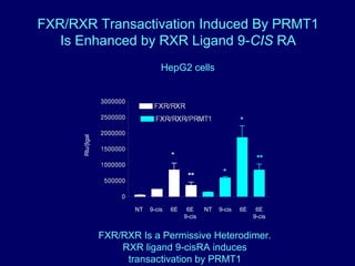 Boston liver aasld | PPT