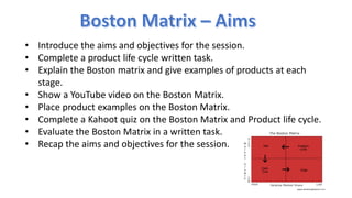 • Introduce the aims and objectives for the session.
• Complete a product life cycle written task.
• Explain the Boston matrix and give examples of products at each
stage.
• Show a YouTube video on the Boston Matrix.
• Place product examples on the Boston Matrix.
• Complete a Kahoot quiz on the Boston Matrix and Product life cycle.
• Evaluate the Boston Matrix in a written task.
• Recap the aims and objectives for the session.
 