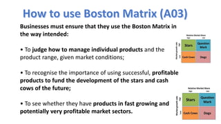 Boston matrix.pptx