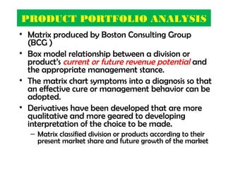 Boston matrix analysis | PPT