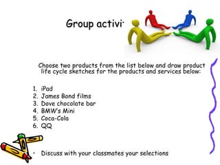 Group activity

Choose two products from the list below and draw product
life cycle sketches for the products and services below:
1.
2.
3.
4.
5.
6.

iPad
James Bond films
Dove chocolate bar
BMW’s Mini
Coca-Cola
QQ

• Discuss with your classmates your selections

 