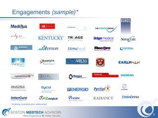 Engagements (sample)*




* Including consultants prior relationships




                                                 5
              More Experience ► Better Results
 