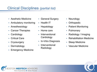Clinical Disciplines (partial list)

   Aesthetic Medicine                       General Surgery         Neurology
   Ambulatory monitoring                    Health IT               Orthopedic
   Anesthesiology                           Hepatology              Patient Monitoring
   Cancer Therapies                         Home care               Pulmonary
   Cardiology                               Interventional          Radiology / Imaging
   Critical Care                             Cardiology              Rehabilitation Medicine
                                             In-Vitro Diagnosis
   Cryosurgery                                                       Sleep Medicine
                                             Interventional
   Dermatology                                                       Vascular Medicine
                                              Radiology
   Emergency Medicine




                                                                                                 8
       More Experience ► Better Results
 