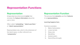 Representation
A (typically) low-dimensional vector that
encodes the feature information about the
user or item.
Often called “embedding,” “latent user/item,”
or “latent representation.”
Representation size, which is the dimension of
the latent space, is often referred to as
“components.”
Representation Functions
Representation Function
The process that converts user/item features
in to representations.
Learning happens here.
Common examples:
1. Matrix factorization
2. Linear kernels
3. Deep nets
4. Word2Vec
5. Autoencoders
6. None! (Pass-through)
 