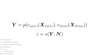 Y = Prediction
p = Prediction function
r = Representation function
X = Features
Ɛ = Loss
s = Loss Function
N = Interactions
 