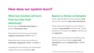 What loss function will learn
from our data most
effectively?
Do we want to estimate interactions, or
perform learning-to-rank?
Should the loss function accommodate
negative interactions? (RMSE, KLD…)
Should the loss function be sensitive to
interaction magnitude? (RMSE, B-WMRB…)
Tweaking the loss function can dramatically
change how recommendations feel.
How does our system learn?
Sparse vs Dense vs Sampled
Some implementations of loss functions only
account for user/item pairs with interactions.
These same loss functions can be written to
compare every possible user/item pair. These
predictions and losses are dense, and they can
be expensive.
Some of the most effective and efficient loss
functions learn by comparing pairs with
interactions against sampled pairs.* (WARP,
WMRB)
* There are many methods for sampling candidate pairs
 