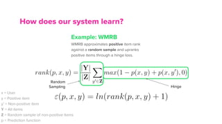 Example: WMRB
WMRB approximates positive item rank
against a random sample and upranks
positive items through a hinge loss.
How does our system learn?
x = User
y = Positive item
y’ = Non-positive item
Y = All items
Z = Random sample of non-positive items
p = Prediction function
Hinge
Random
Sampling
 