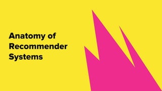Anatomy of
Recommender
Systems
 