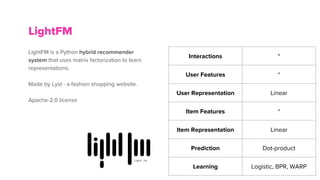 LightFM
Interactions *
User Features *
User Representation Linear
Item Features *
Item Representation Linear
Prediction Dot-product
Learning Logistic, BPR, WARP
LightFM is a Python hybrid recommender
system that uses matrix factorization to learn
representations.
Made by Lyst - a fashion shopping website.
Apache-2.0 license
 