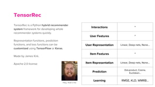 TensorRec is a Python hybrid recommender
system framework for developing whole
recommender systems quickly.
Representation functions, prediction
functions, and loss functions can be
customized using TensorFlow or Keras.
Made by James Kirk.
Apache-2.0 license
TensorRec
Interactions *
User Features *
User Representation Linear, Deep nets, None...
Item Features *
Item Representation Linear, Deep nets, None...
Prediction
Dot-product, Cosine,
Euclidean...
Learning RMSE, KLD, WMRB...
Hey, that’s me
 