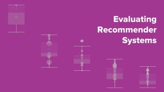 Evaluating
Recommender
Systems
 