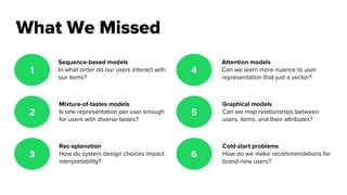 1
2
3
4
5
6
What We Missed
Sequence-based models
In what order do our users interact with
our items?
Mixture-of-tastes models
Is one representation per user enough
for users with diverse tastes?
Rec-splanation
How do system design choices impact
interpretability?
Attention models
Can we learn more nuance to user
representation that just a vector?
Graphical models
Can we map relationships between
users, items, and their attributes?
Cold-start problems
How do we make recommendations for
brand-new users?
 