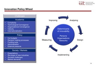 Innovation Policy Wheel

            Challenges
             Academia
•   Complexity
•   Technological Convegence
•   Organisational Convergence
•   Velocity                     Determinants
•   Internationalization         of innovability
               Policy              Persons
•   Cut budgets                  Organisations
•   Decision making processes      Networks
•   Funding tools
•   Administration
•   External pressure

         Society / Markets
•   Expectations
•   Re-shape of new industries
•   Societal challenges
•   Market demands

                                                   14
 